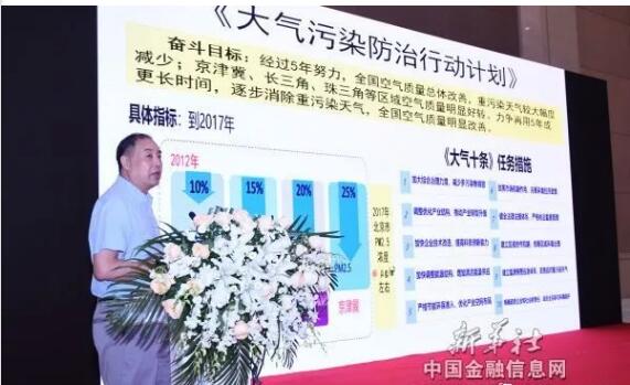 ȼúI(y)a܇Ǿ򼽼߅؅^(q)PM2.5ҪԴ