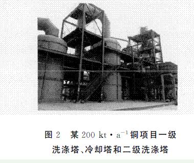 D2 ĳᣭ~(xing)ĿһϴsͶϴ