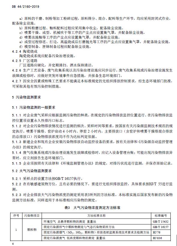 մɹI(y)ȾŷŘ(bio)(zhn)DB 44/2160-2019